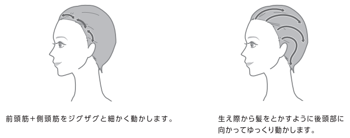 ニードルリフトブラシ　動かし方